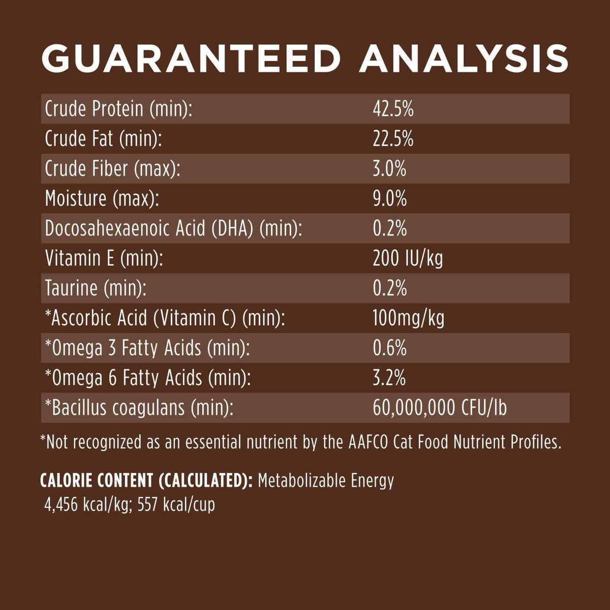 Grain Free Chicken Dry Cat Food B428