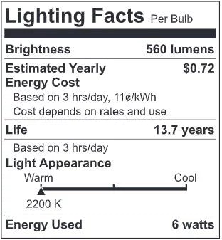 Vintage Style LED Edison Light Bulbs, Clear Glass, 2pk B9285