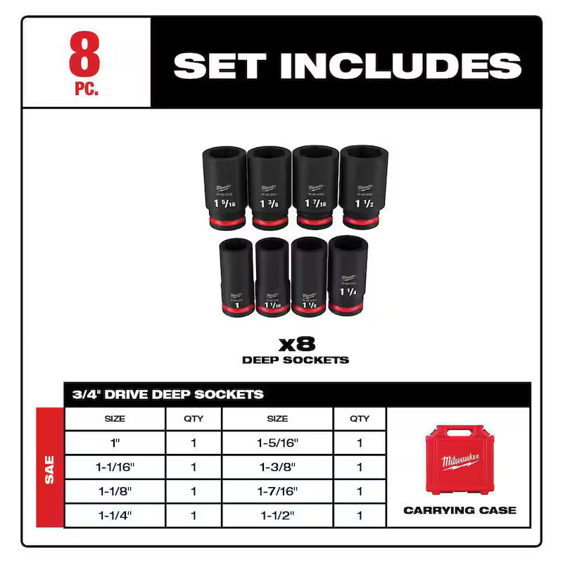3/4 in. Drive SAE Deep Well Impact Socket Set (8-Piece) C86266