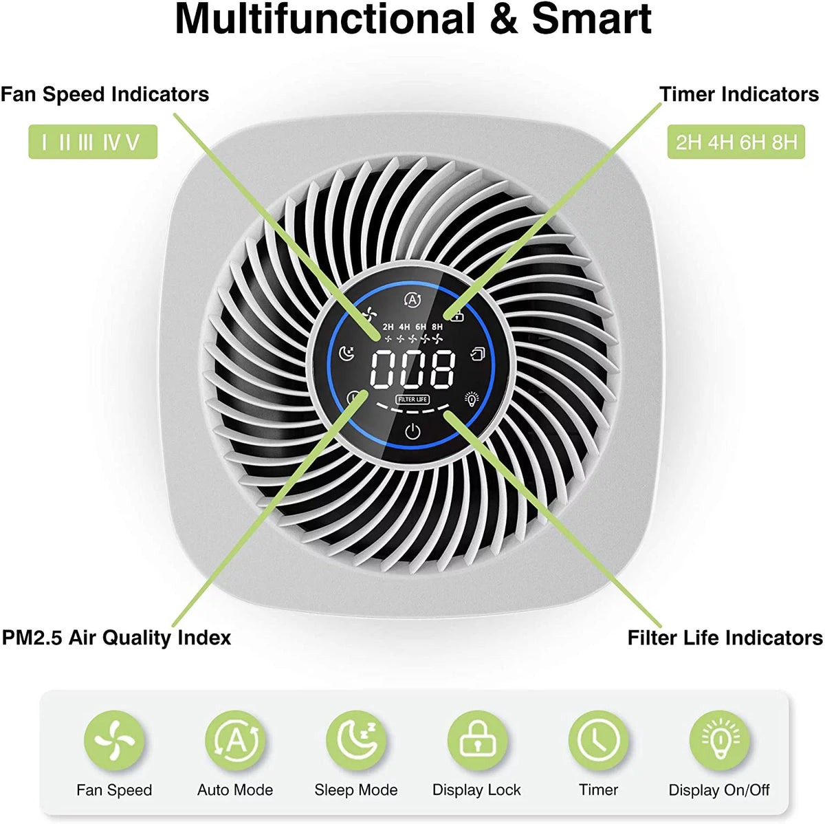 C350 Air Purifier with H13 True HEPA Filter A83005