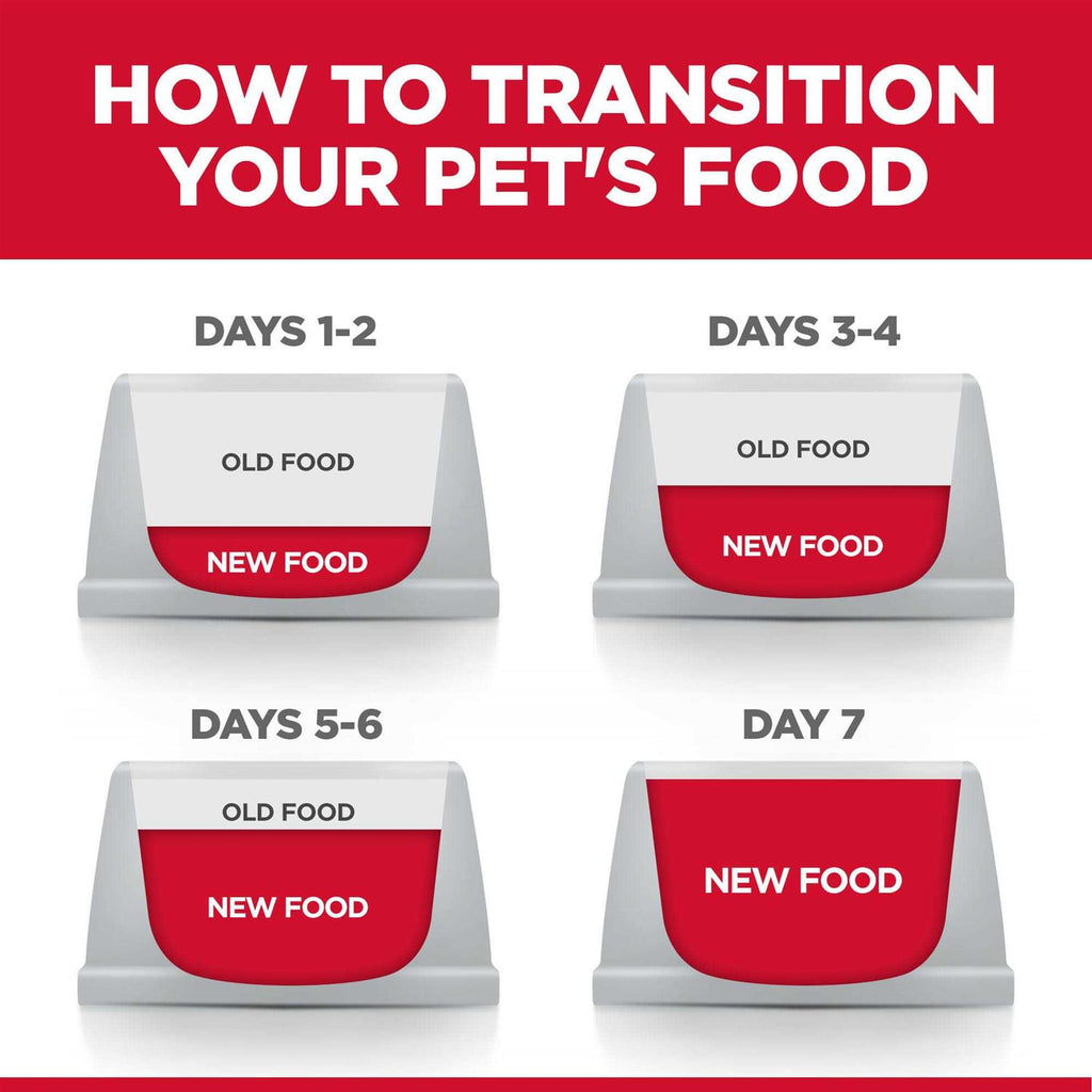 Adult Chicken & Barley Recipe Large Breed Dry Dog Food X618651