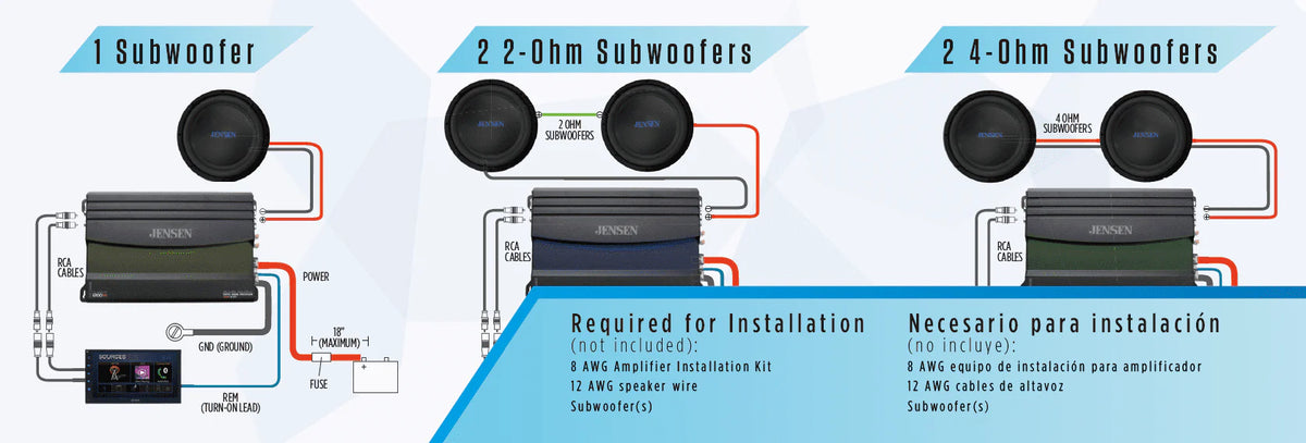 Class-D Mono Amplifier with 240 Watts x 1 RMS S155234
