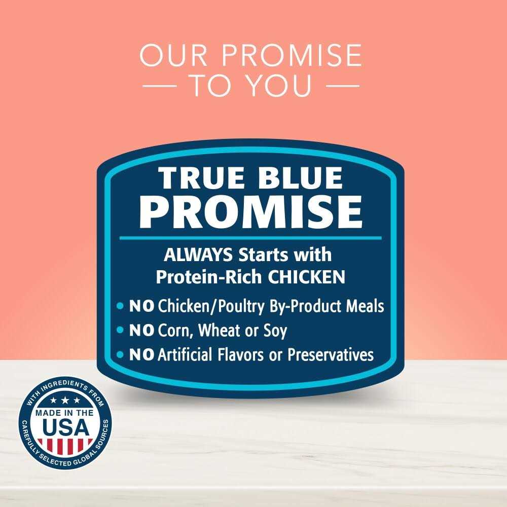 Weight Control Dog Food U1705