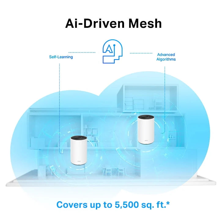 Tri-Band Wi-Fi 6 Mesh Router System 2-Pack S656