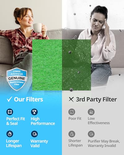 Air Purifier Filter Replacement, 2 Deodorization Filters and 1 True HEPA Filter, Black W46335