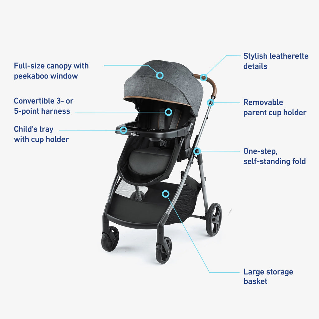Travel System Q480