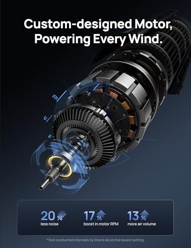 90° Oscillating 42 Inch Tower Fan R106